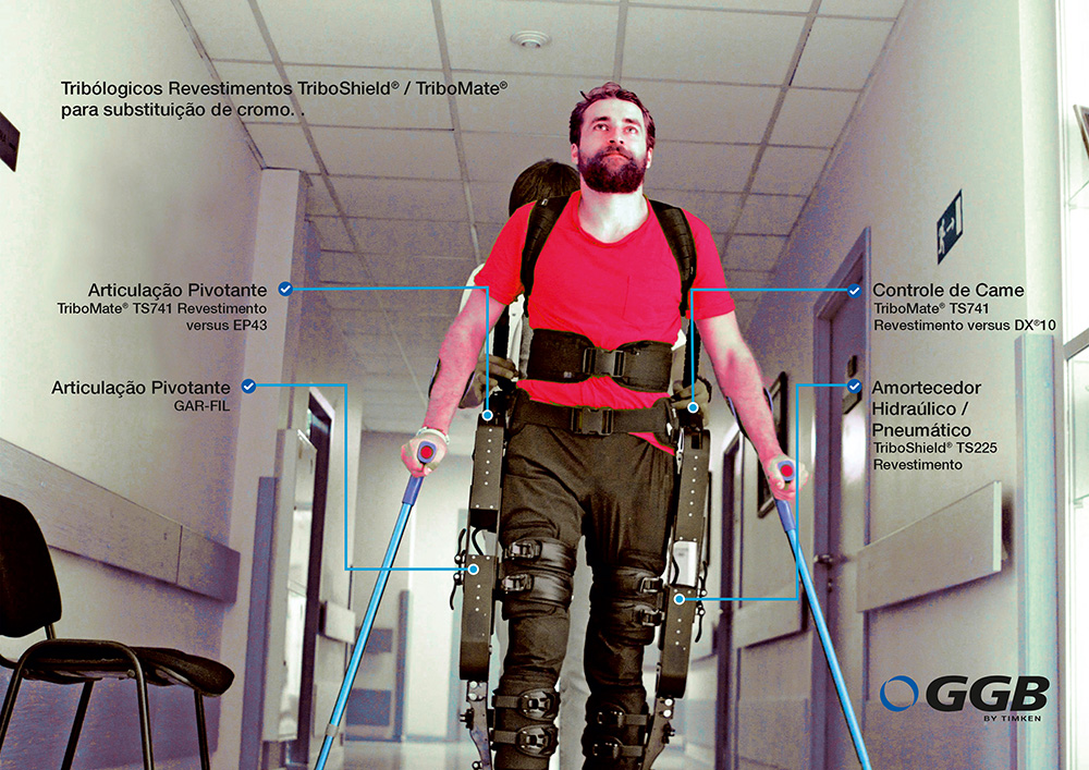 Aplicações de chumaceiras de deslizamento para exoesqueletos no sector médico